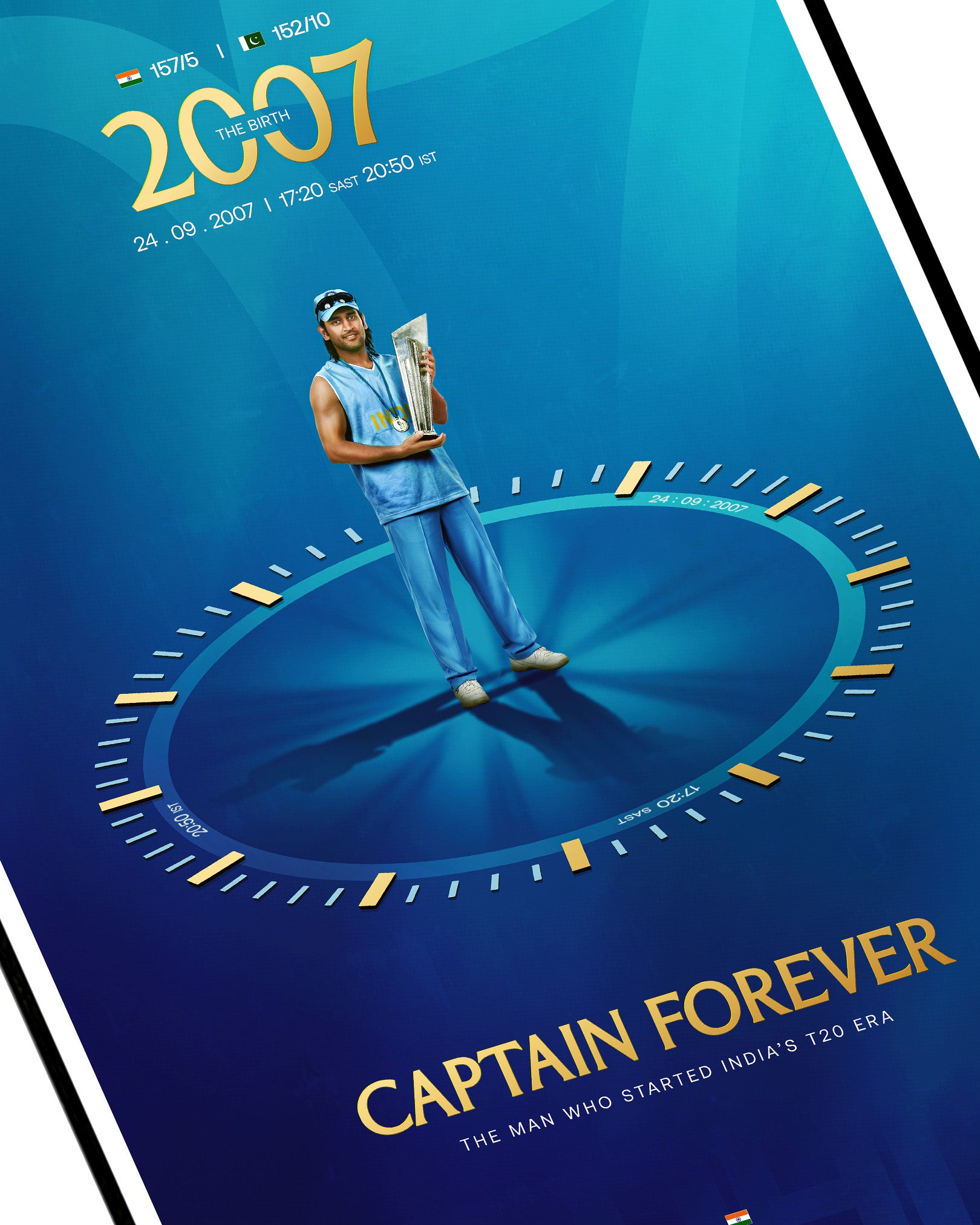 2007 : The Birth of India’s T20 Era