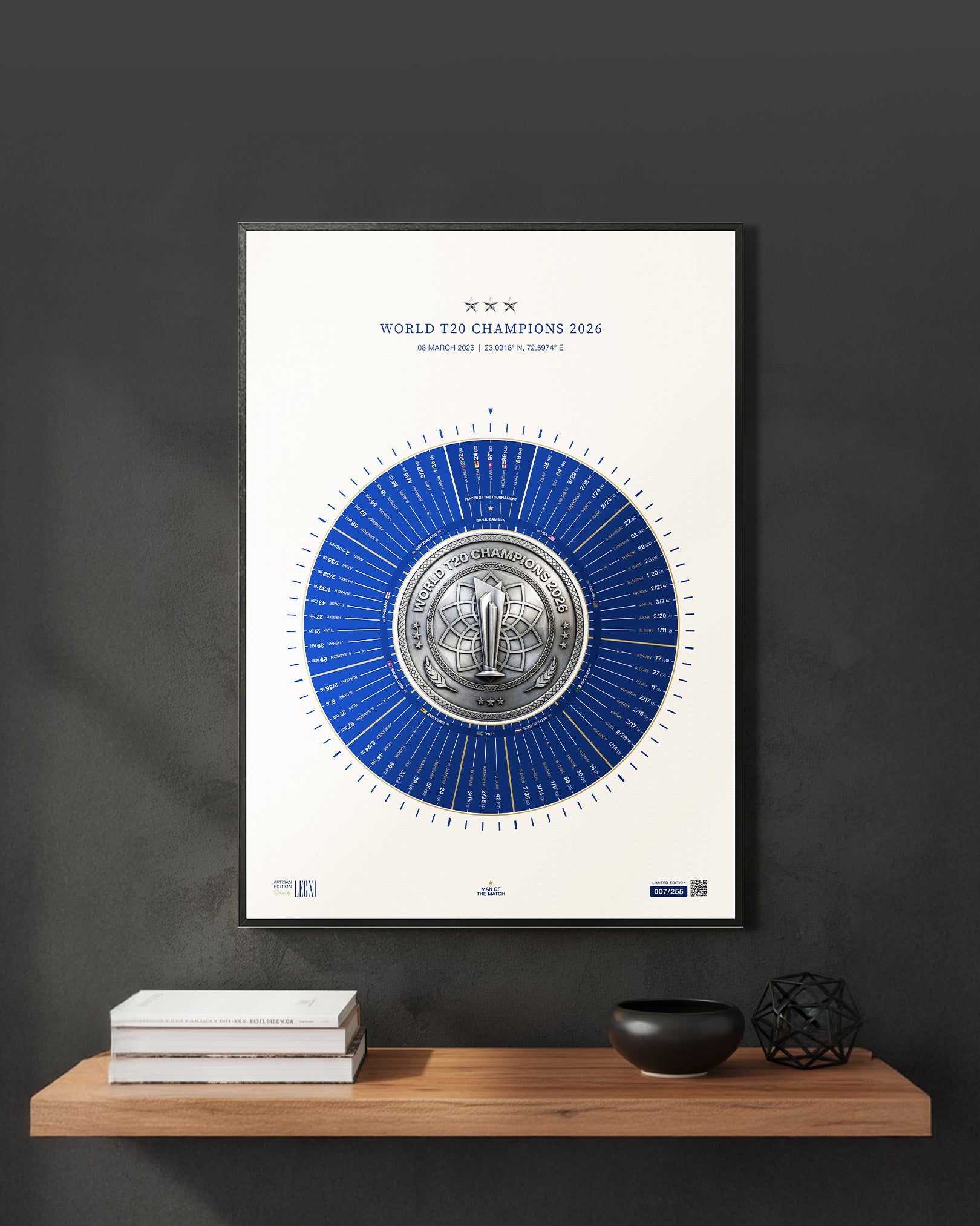 World T20 Champions 2026 Edition