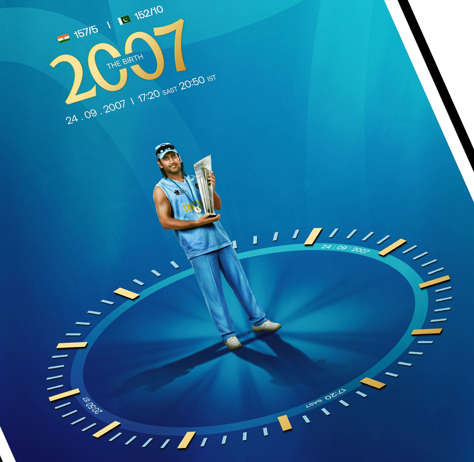 2007 : The Birth of India's T20 Era