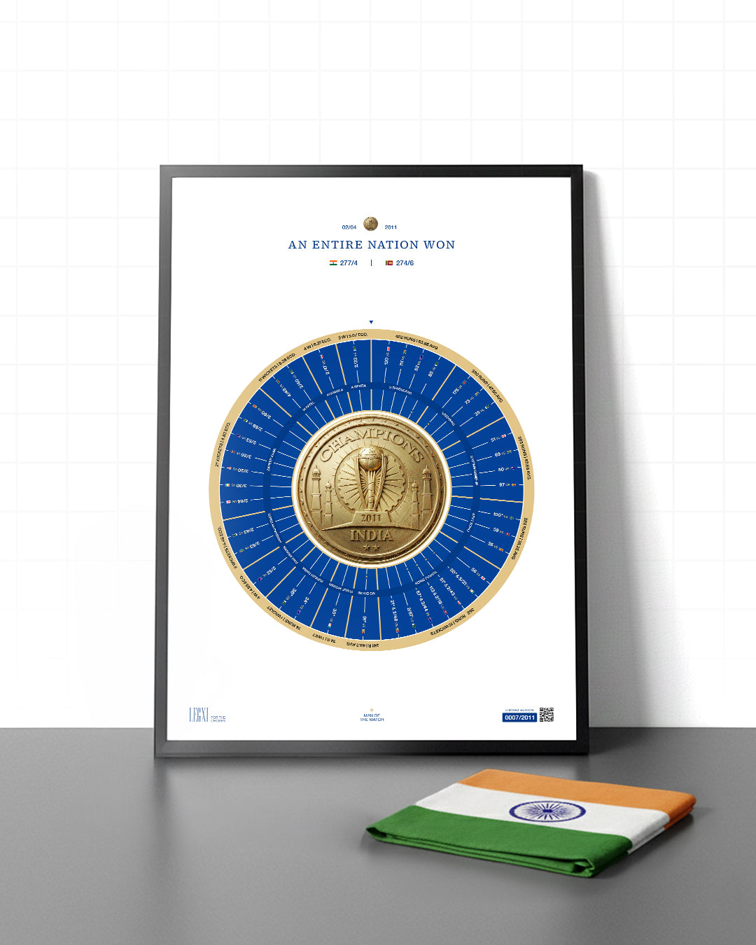 THE 2011 WORLD CUP CHAMPIONS EDITION