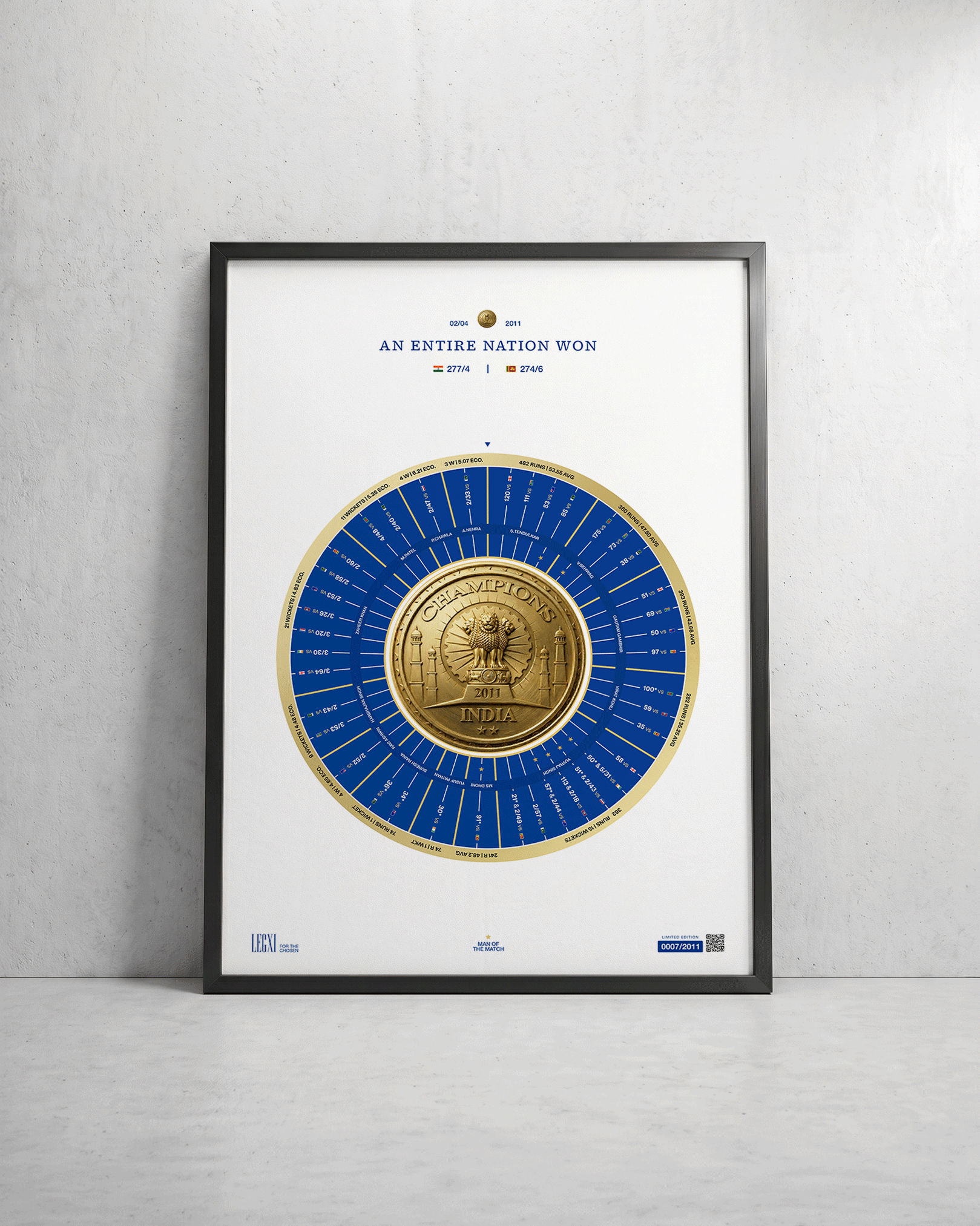 2011 WORLD CUP CHAMPIONS EDITION