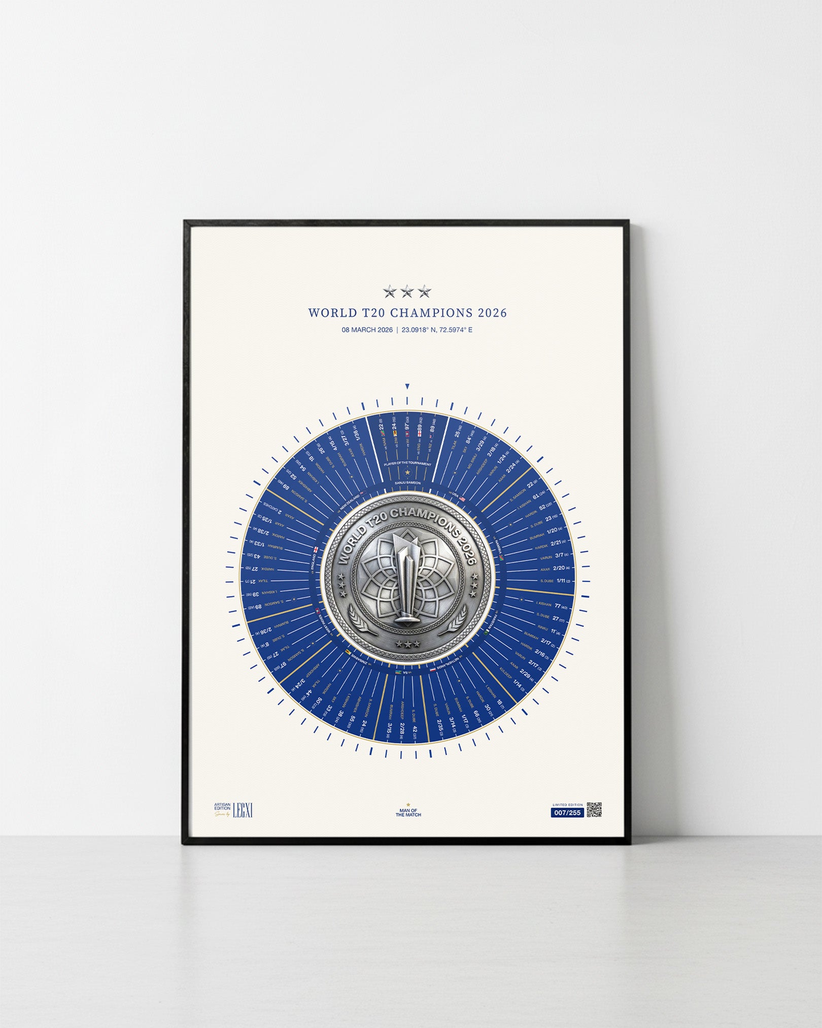 World T20 Champions 2026 Edition