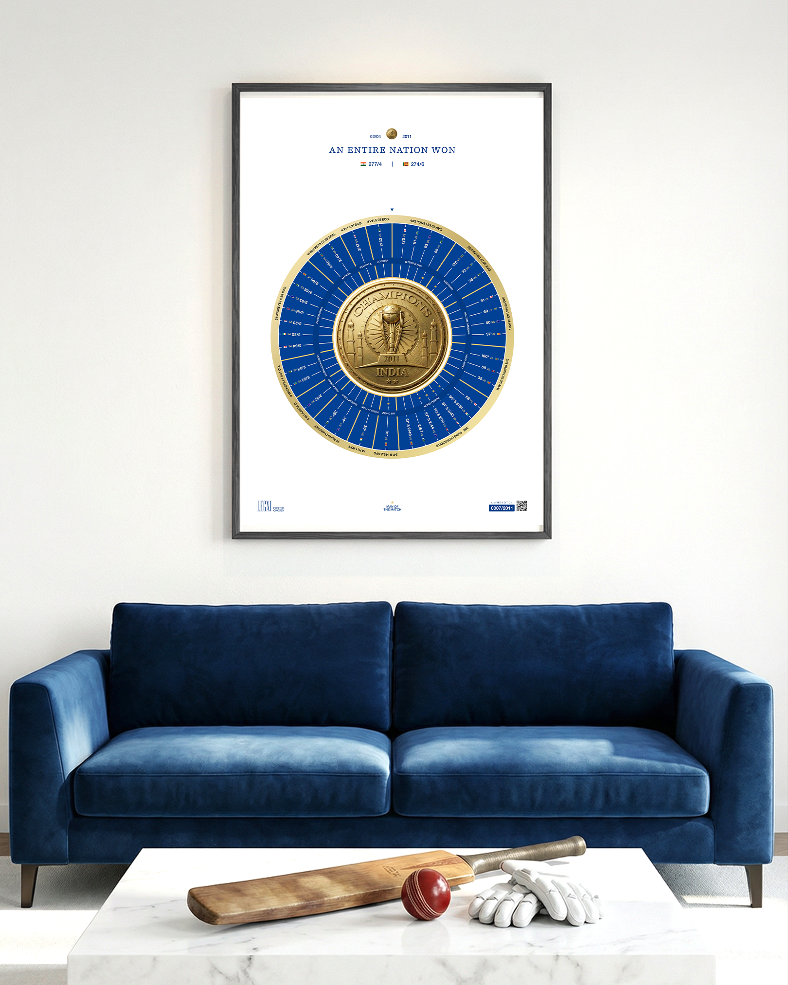 THE 2011 WORLD CUP CHAMPIONS EDITION