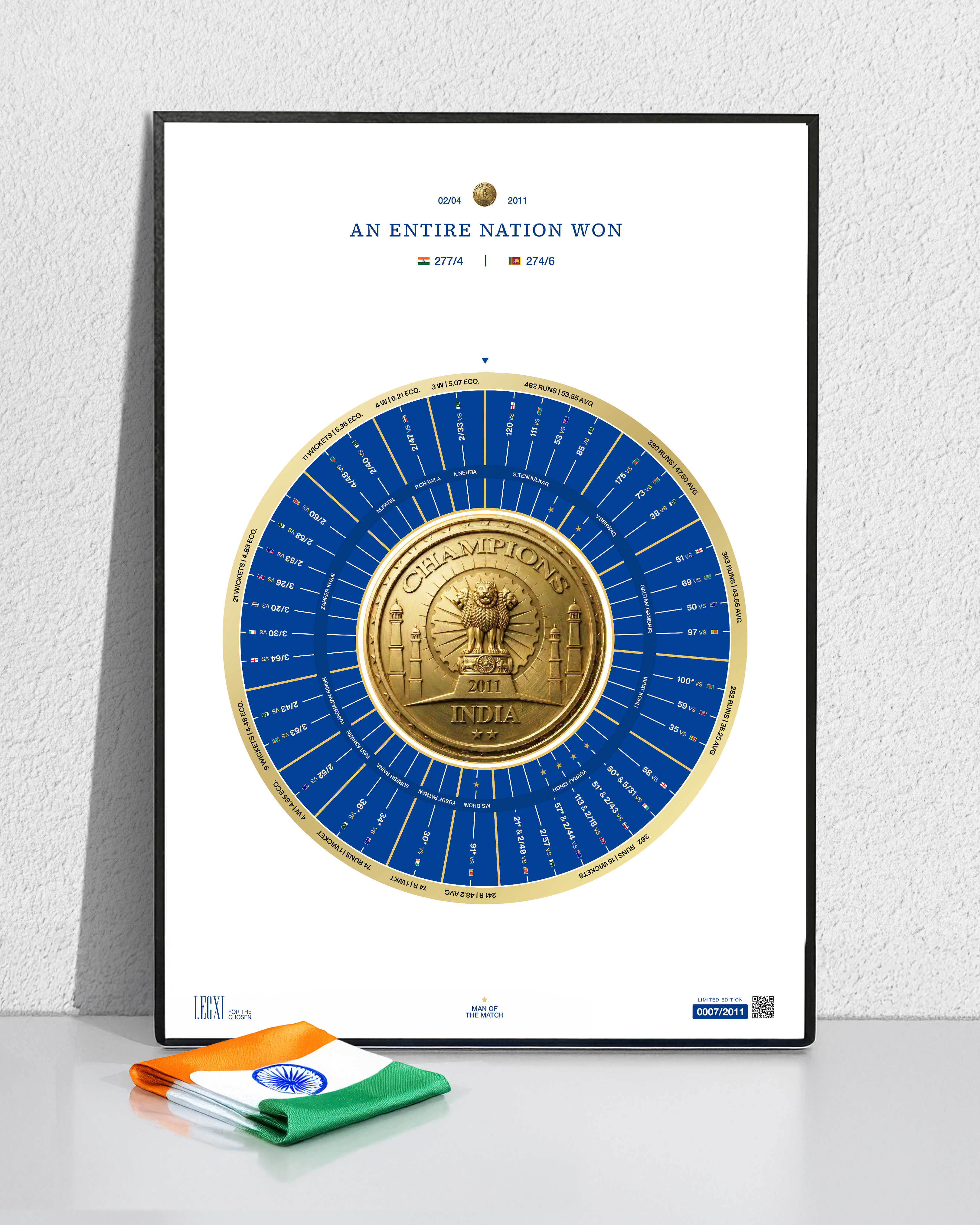 2011 WORLD CUP CHAMPIONS EDITION