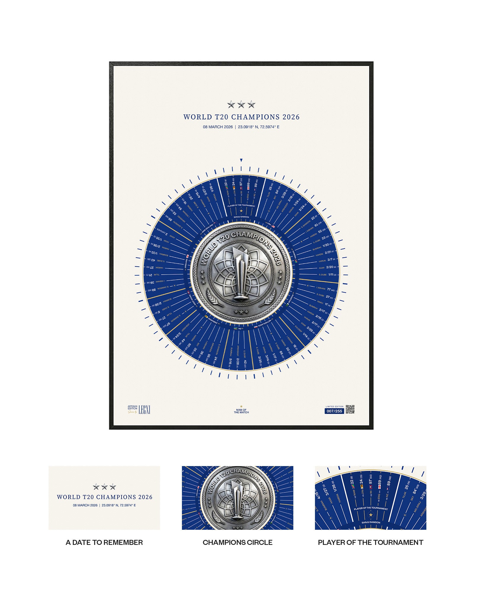 World T20 Champions 2026 Edition