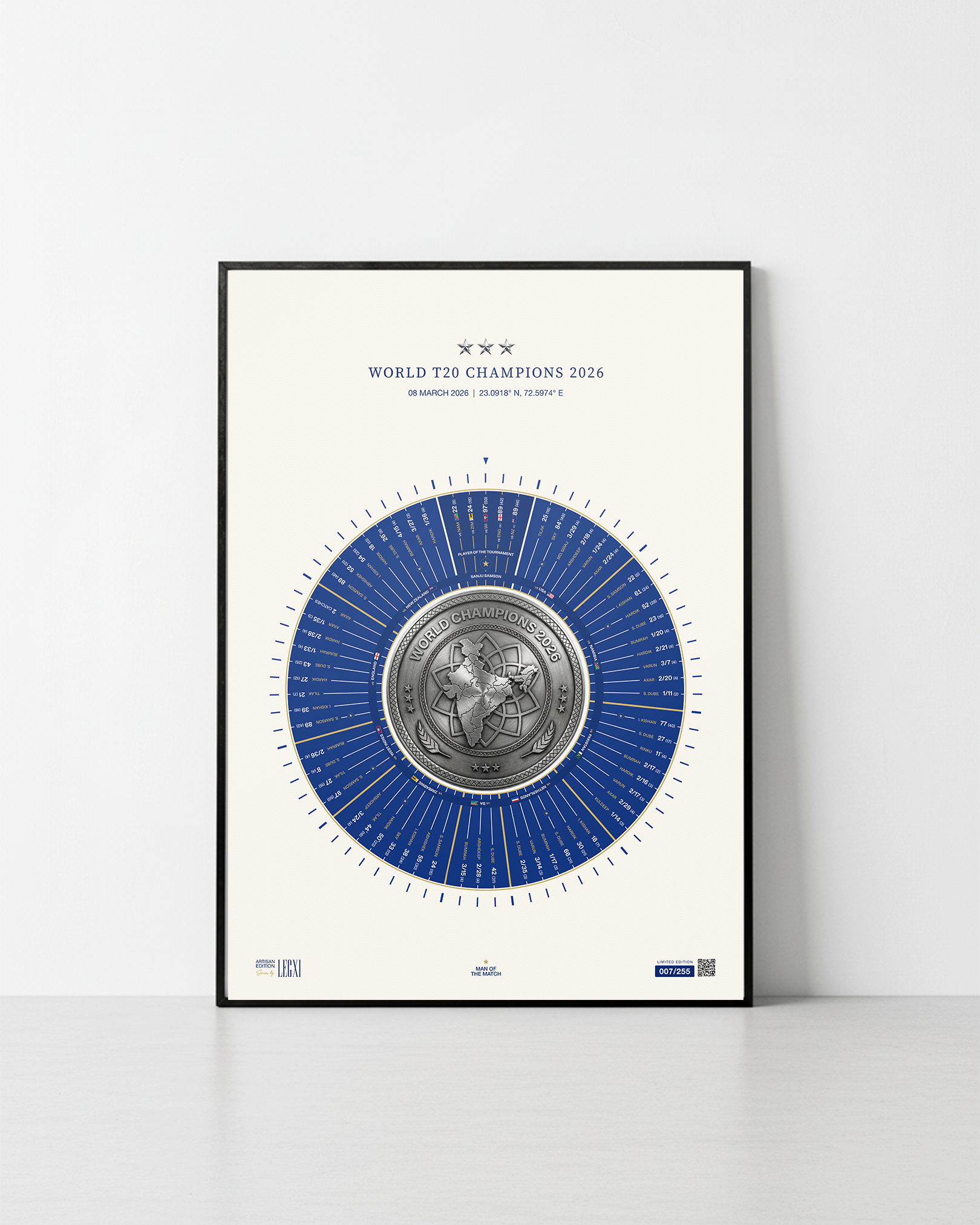 World Champions 2026 - T20 Edition