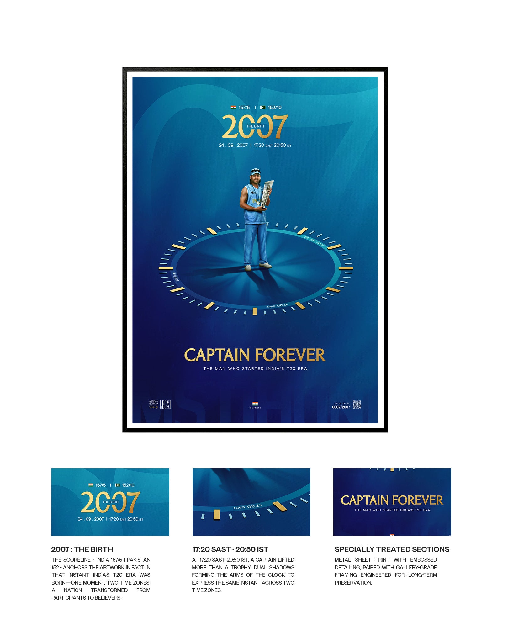 2007 : The Birth of India’s T20 Era