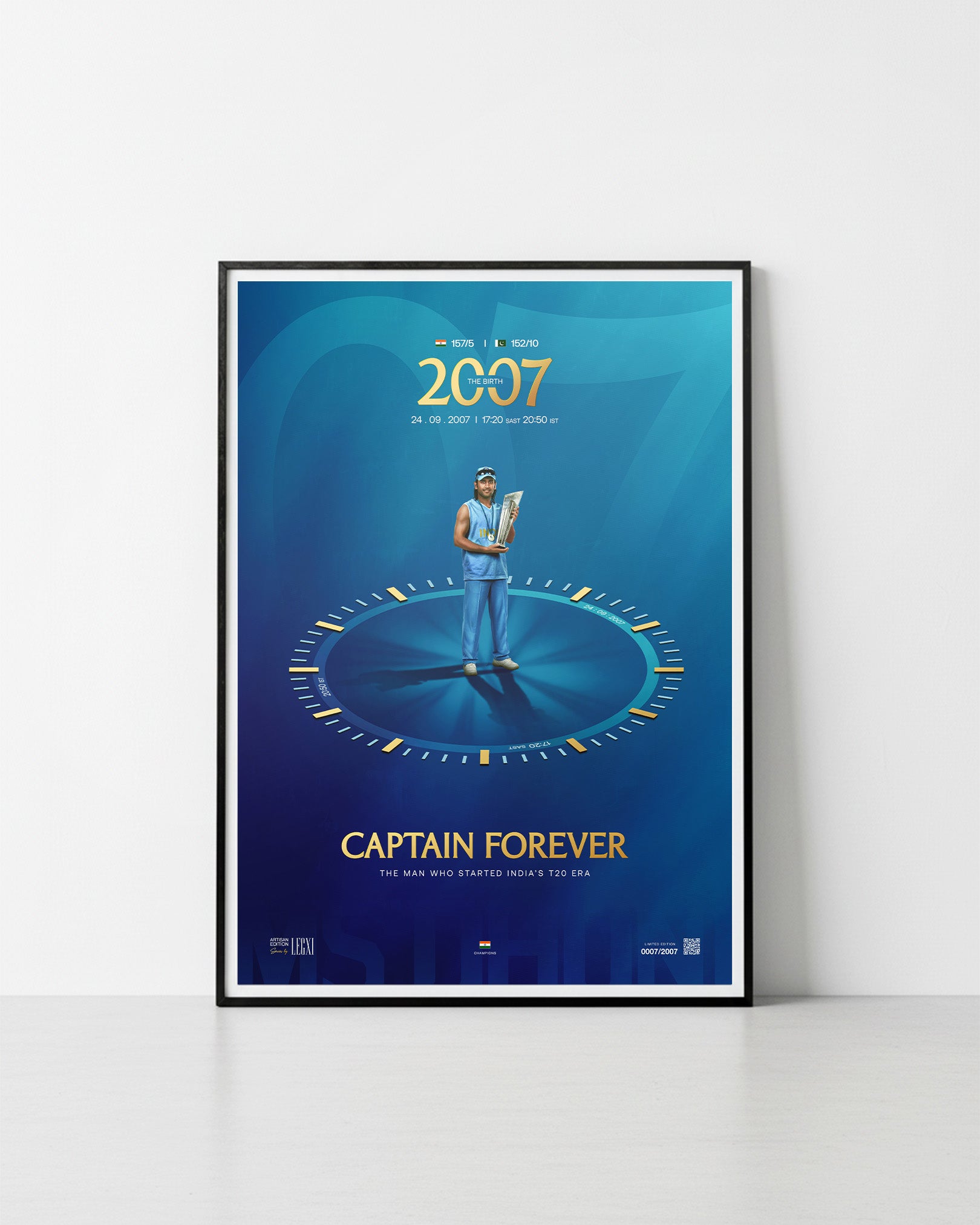 2007 : The Birth of India’s T20 Era